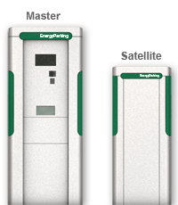 Les caractéristiques techniques